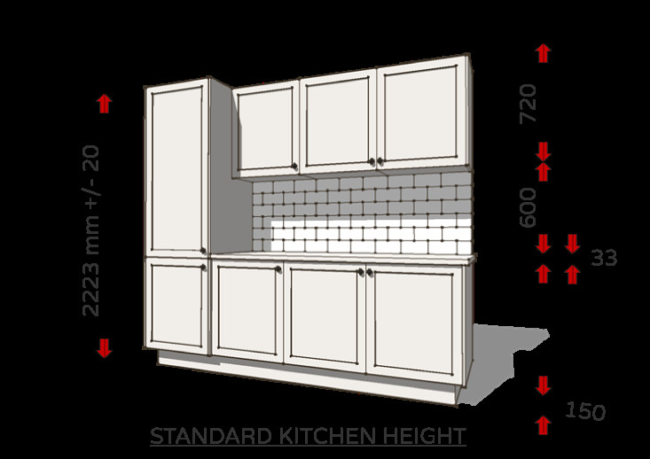 Standard Height Of Kitchen Counter
 Standard Dimensions For Australian Kitchens Illustrated