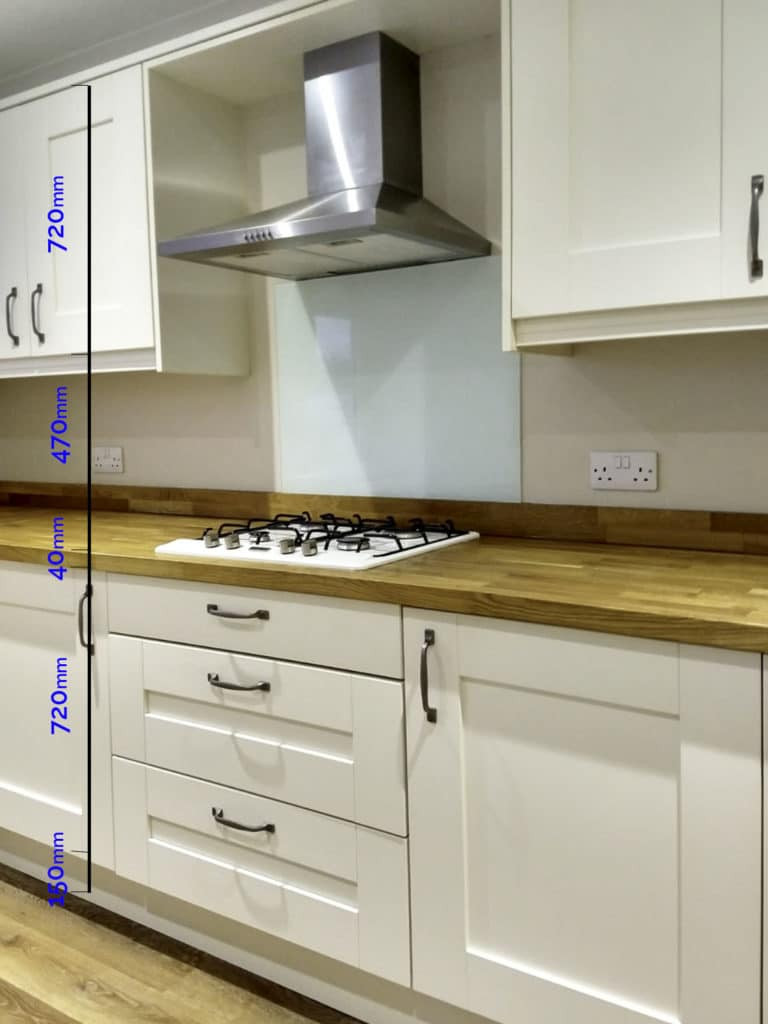 Standard Kitchen Cabinet Depths
 The plete Guide To Standard Kitchen Cabinet Dimensions
