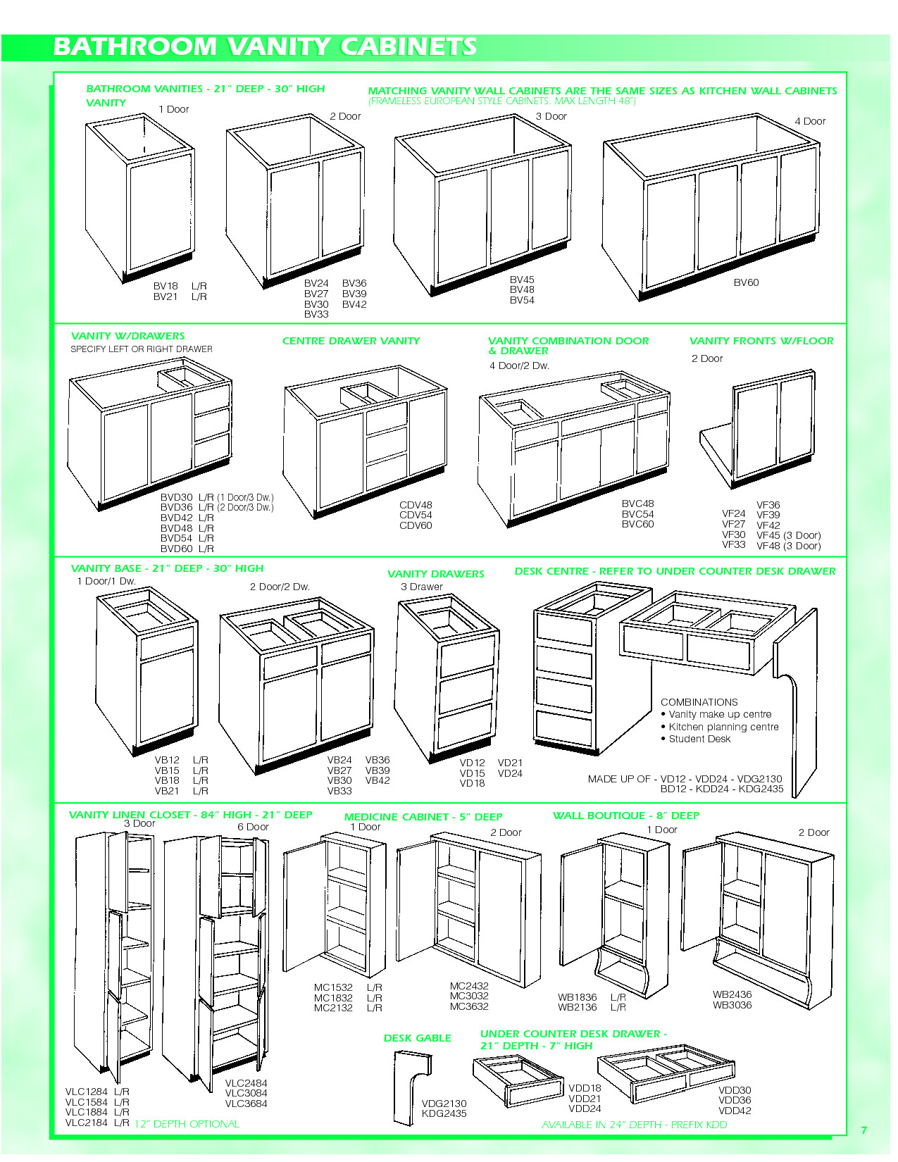 Standard Kitchen Cabinet Depths
 Standard Kitchen Cabinet Height Design – Loccie Better