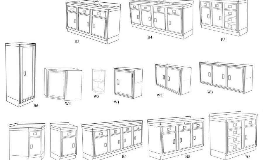 Standard Kitchen Cabinet Dimensions
 Helpful Kitchen Cabinet Dimensions Standard for Daily Use