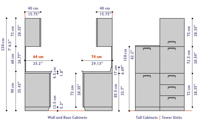 Standard Kitchen Cabinet Dimensions
 Helpful Kitchen Cabinet Dimensions Standard for Daily Use