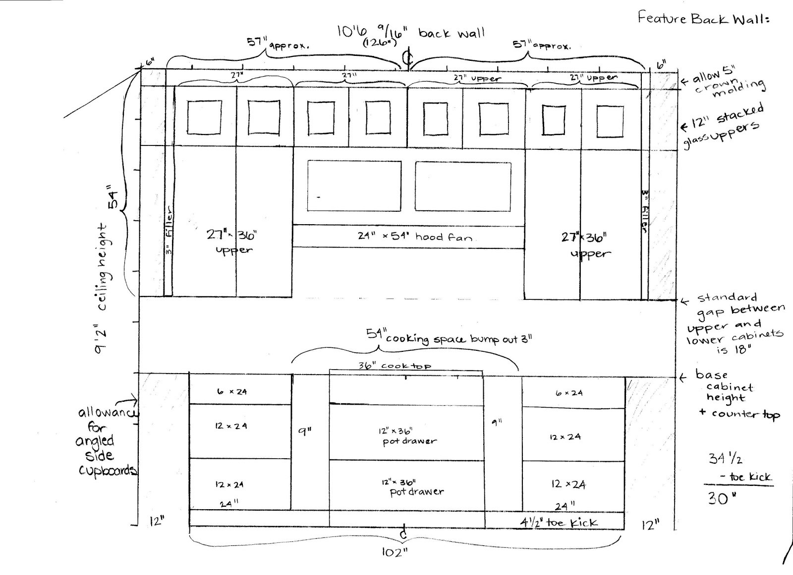 Standard Kitchen Cabinet Dimensions
 Remodelaholic Fabulous Kitchen Design with Black