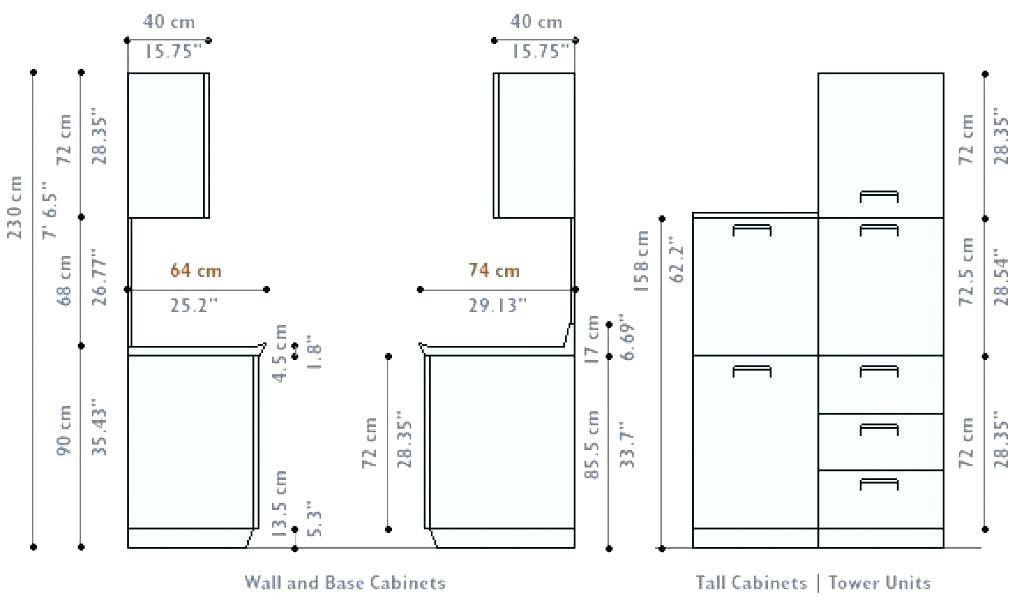 Standard Kitchen Cabinet Dimensions
 Typical Kitchen Cabinet Height