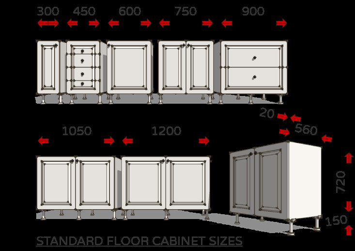 Standard Kitchen Counter Width
 Standard Dimensions For Australian Kitchens Illustrated