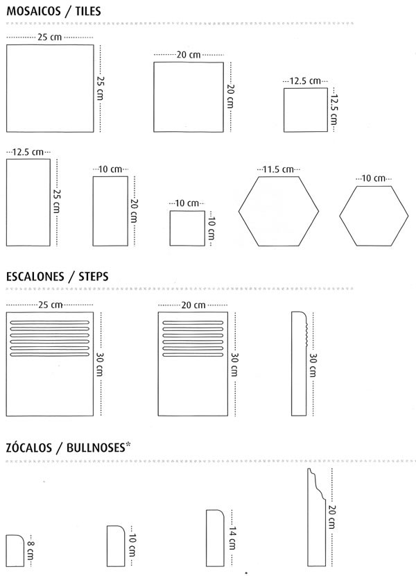 Tile Sizes For Bathrooms
 Encaustic Cement Tile Technical Information