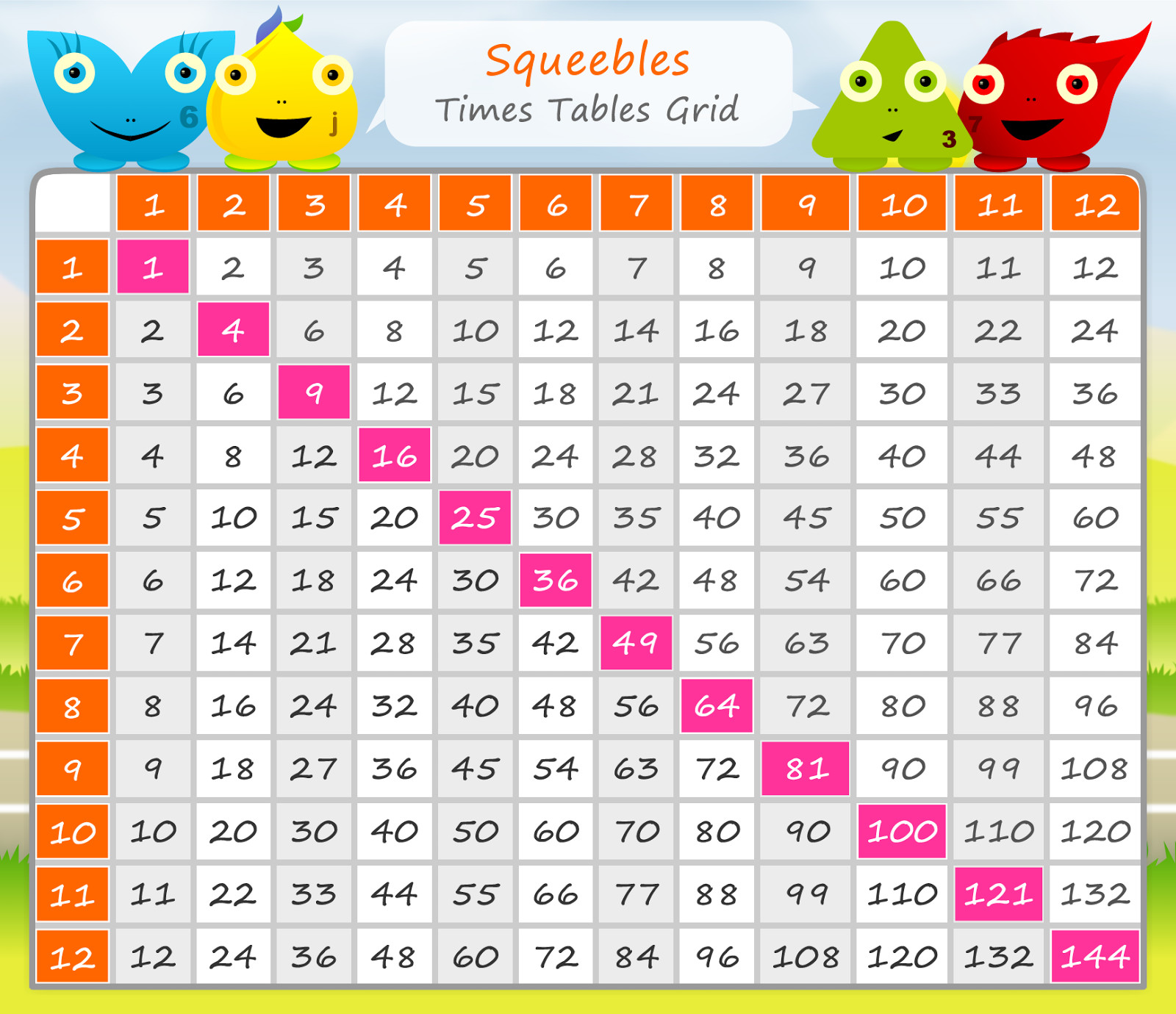 Time Table For Kids
 Room 5 s Blog Times tables