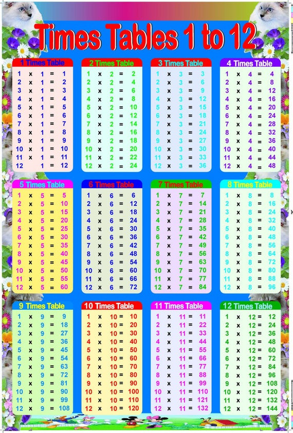 Time Table For Kids
 Laminated TIME TABLE Children Kids Learning Educational