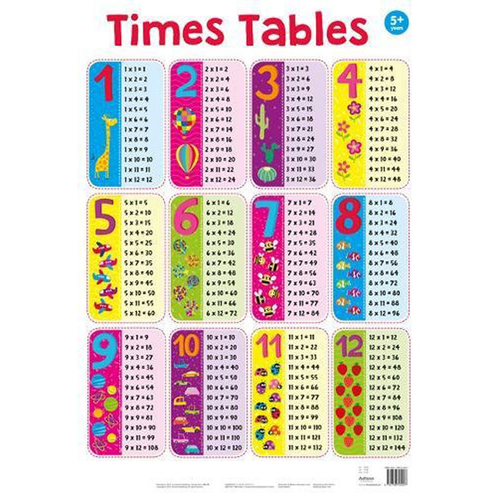 Time Table For Kids
 Times Tables Wall Chart
