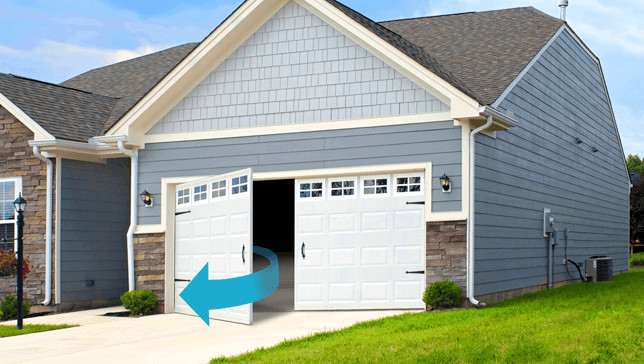 Types Of Garage Doors
 Garage Door Buying Guide Garage Door Opening Types