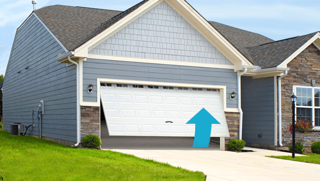 Types Of Garage Doors
 Garage Door Buying Guide Garage Door Opening Types