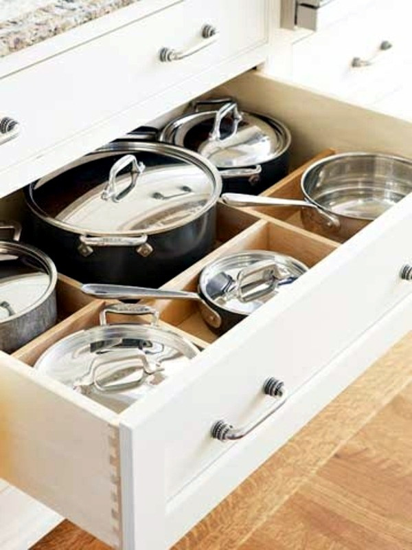 Kitchen Pots And Pans Organizer
 Kitchen drawer dividers – organize your kitchen equipment