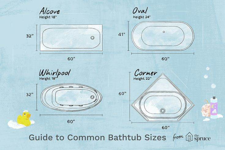Standard Master Bathroom Size
 Use These 15 Free Bathroom Floor Plans